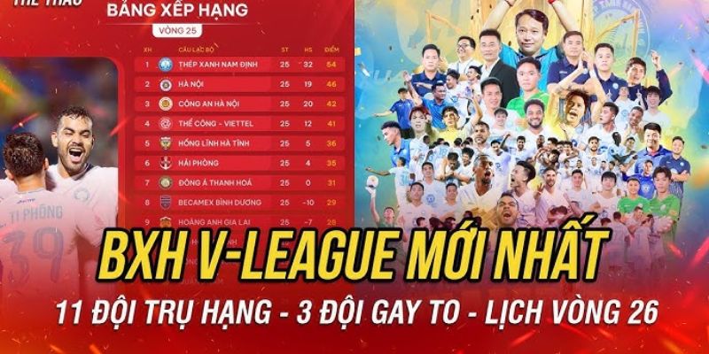 Bảng xếp hạng V-League Tầm quan trọng của Bảng xếp hạng V-League đối với người hâm mộ và người chơi cá cược